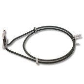 Résistance circulaire