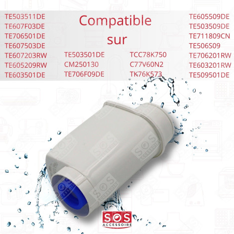 LOT DE 3 CARTOUCHES FILTRES À EAU BRITA INTENZA CAFETIÈRE, MACHINE À CAFÉ - 00575491, 17000705