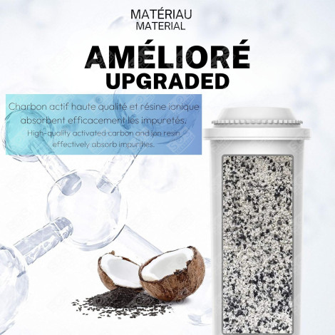 LOT DE 6 FILTRES À EAU CLARIS TZ60003 CAFETIÈRE, MACHINE À CAFÉ - 00461732, 9000849514