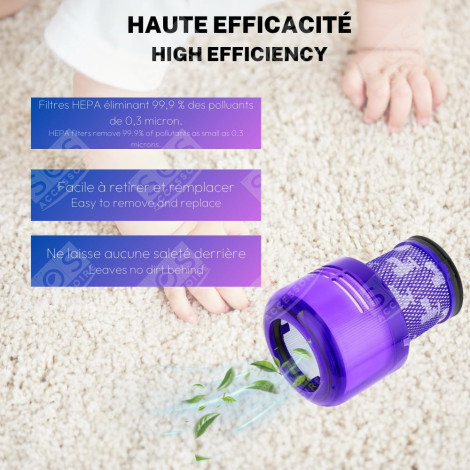 LOT DE 2 FILTRES HEPA COMPATIBLE V11 V12 V15 AVEC BROSSE DE NETTOYAGE ASPIRATEUR - 970013-02, 970013-02