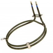 Résistance circulaire