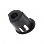 Support vis Support vis