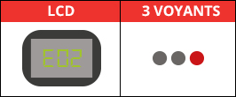 Code panne erreur lave-vaisselle Bosch, Siemens, Neff, Viva E02 ou E2