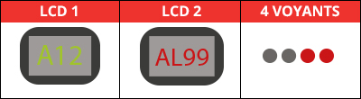 Code panne erreur lave-vaisselle Hotpoint, Ariston, Indesit, Scholtès A12 ou AL12